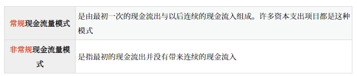 現金流量的不同形態