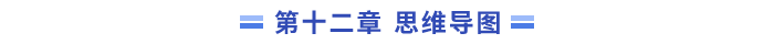 12思維導圖