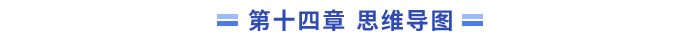 14思維導圖
