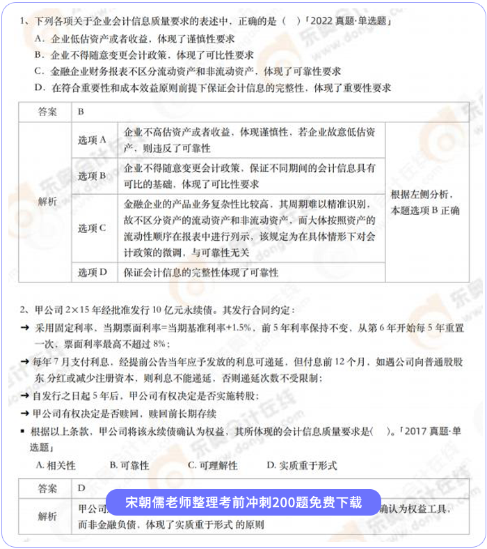 例圖