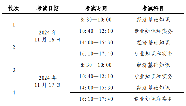 考試安排