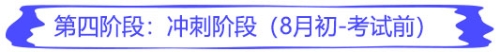 沖刺