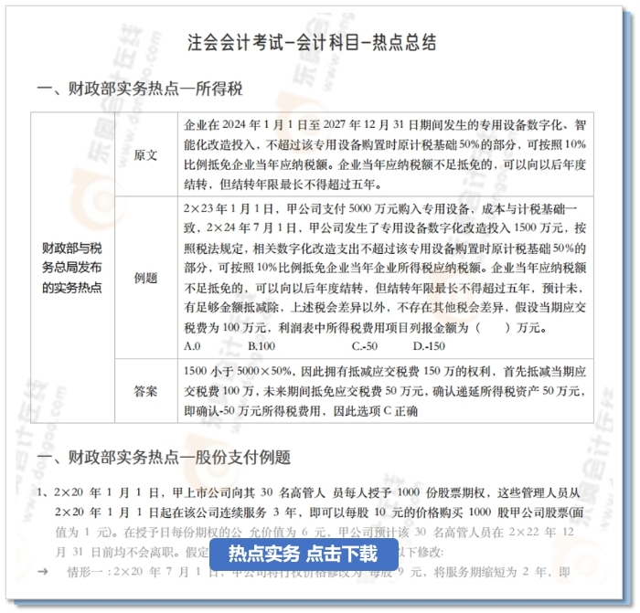 熱點截圖