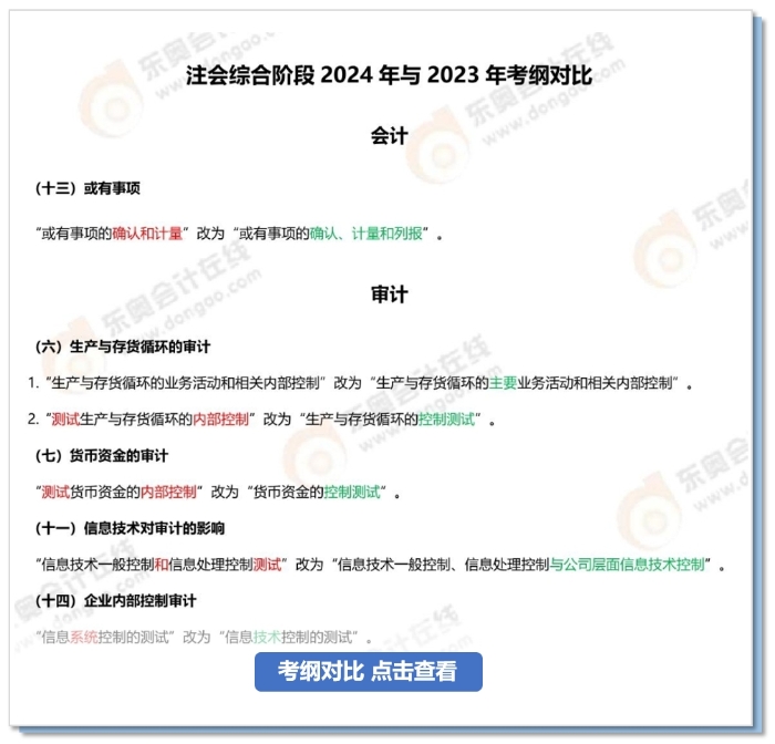 考綱變化