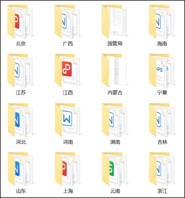 各省業(yè)績報告相關(guān)格式