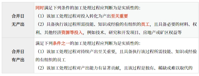 業務的判斷_2025年高級會計實務預習知識點
