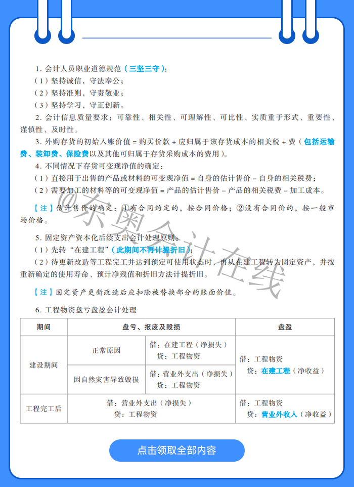 中級會計實務考前10頁紙