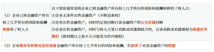 符合終止確認條件的判斷