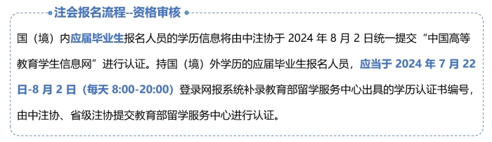 應屆生資格審核