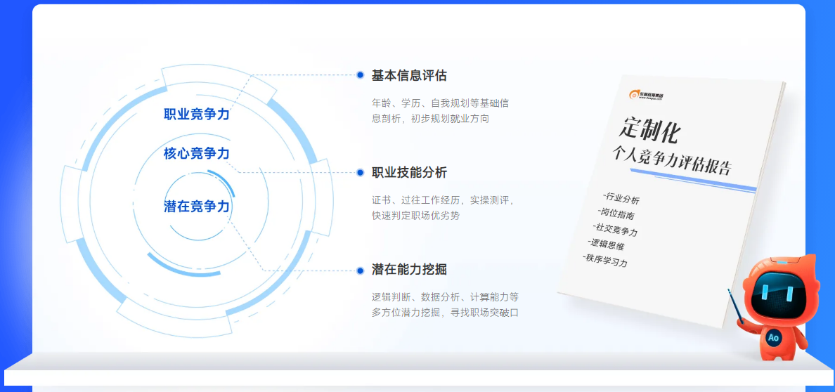 實操課程
