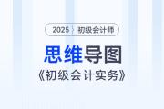 2025年《初級會計實務》第十章思維導圖