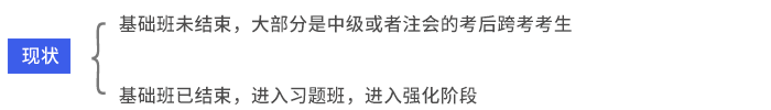 強(qiáng)化分類