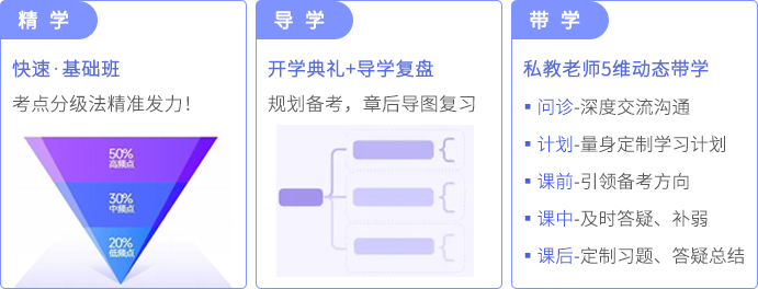 基礎階段