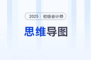 2025年初級會計考試預習階段思維導圖匯總！立即下載！