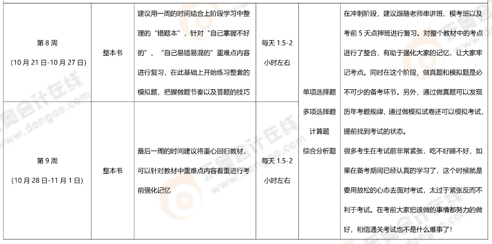 稅法一計劃