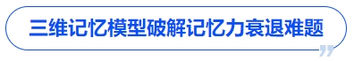 中級會計三維記憶模型破解記憶力衰退難題