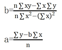 中級會計公式3