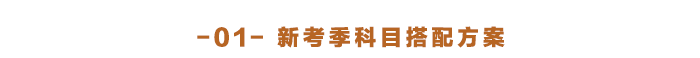 注會科目搭配