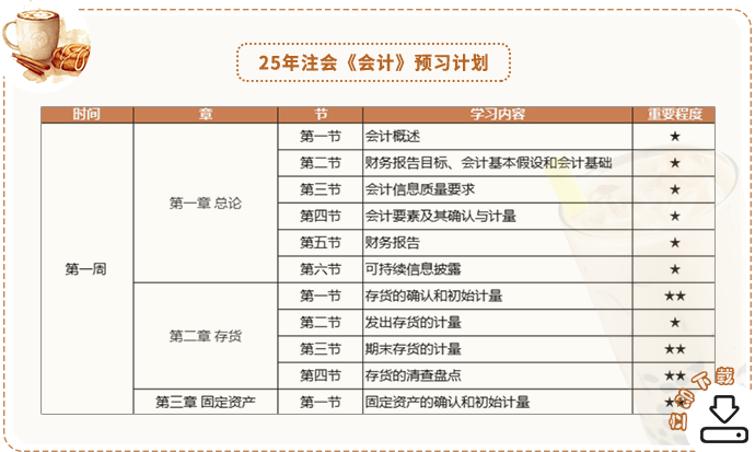 預習計劃