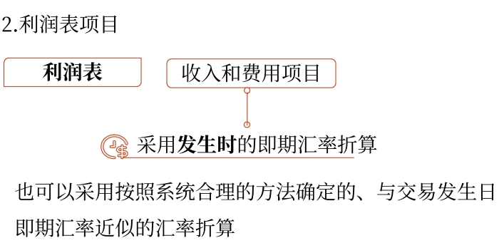 對外幣報表的折算