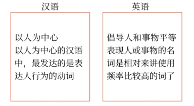 審計為什么這么難？4