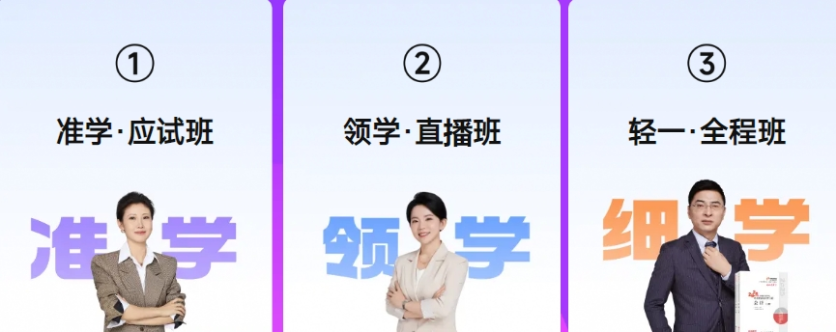 中級會計課程