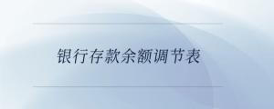 銀行存款余額調節表