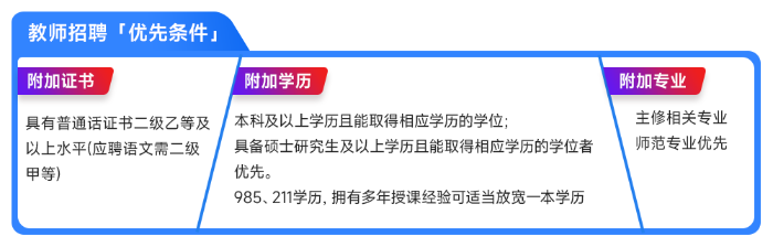 教師招聘「優先條件」