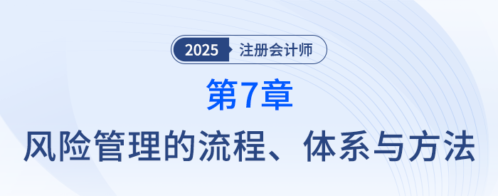 第七章風險管理的流程、體系與方法②_25年注冊會計師戰略搶學記憶樹
