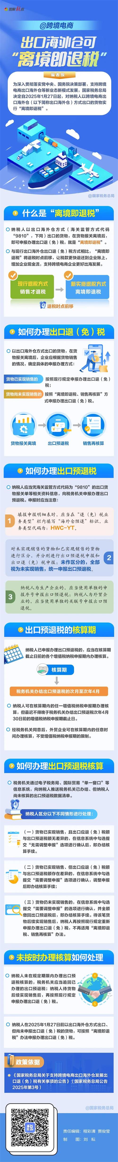 出口海外倉“離境即退稅”是什么？