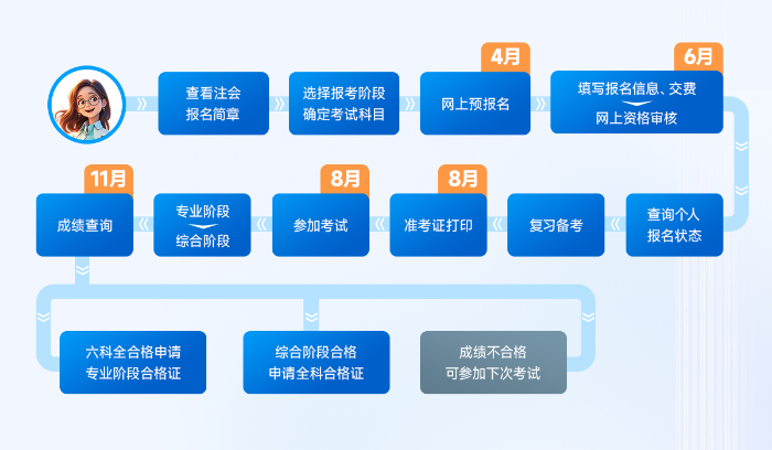 畫(huà)板 1 拷貝 4