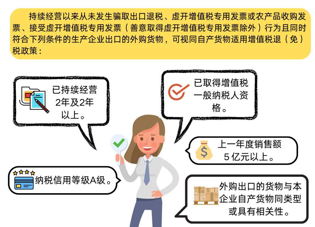 實操課程
