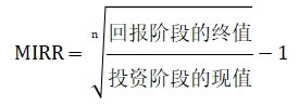 方法一