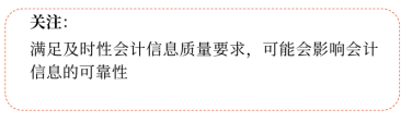 及時性