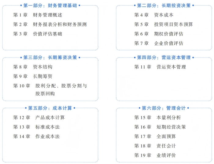 2025年《財務成本管理》教材基本情況
