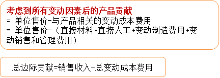 p1知識點