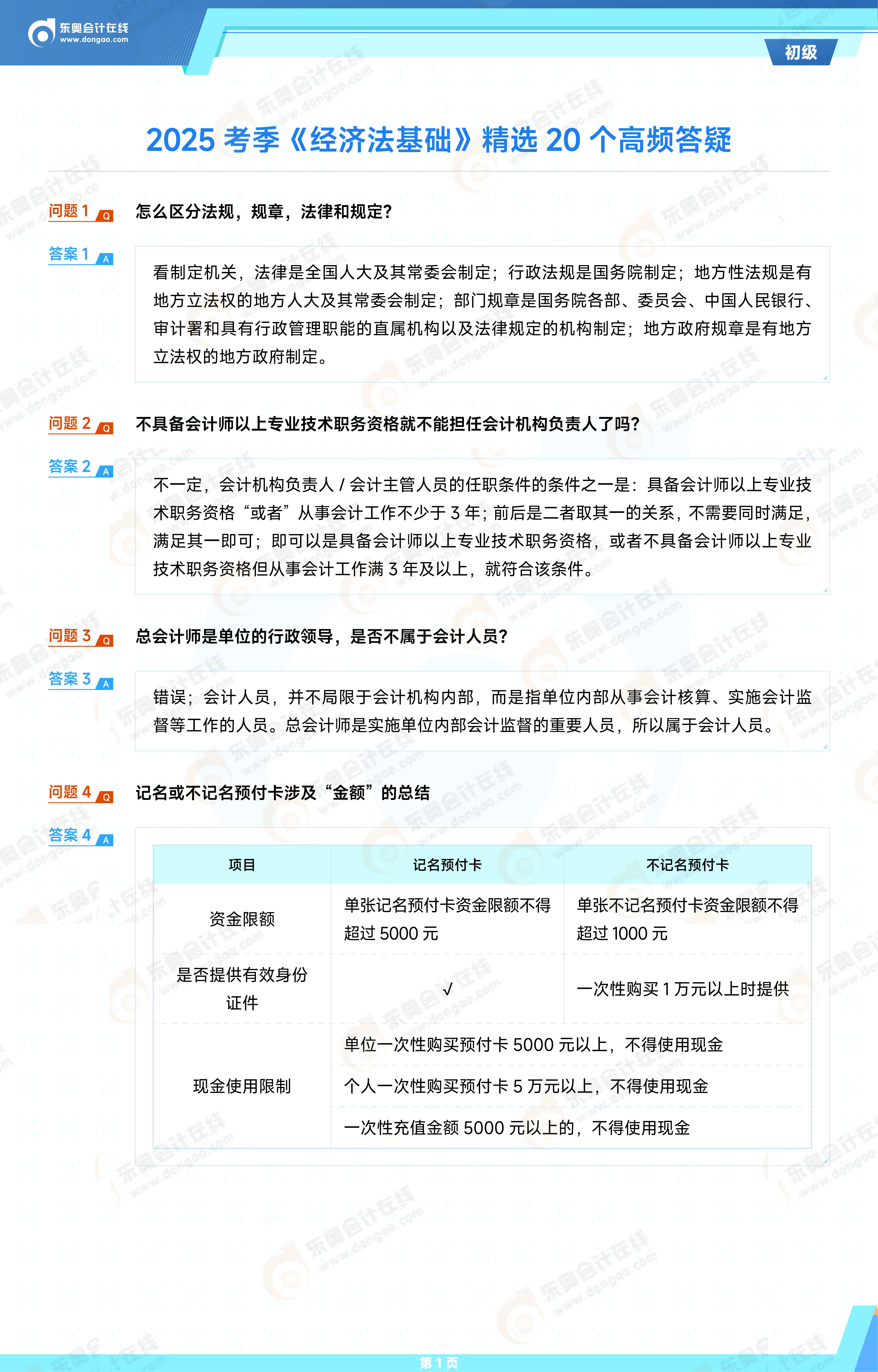 2025考季初級《經濟法基礎》精選20個高頻答疑_01