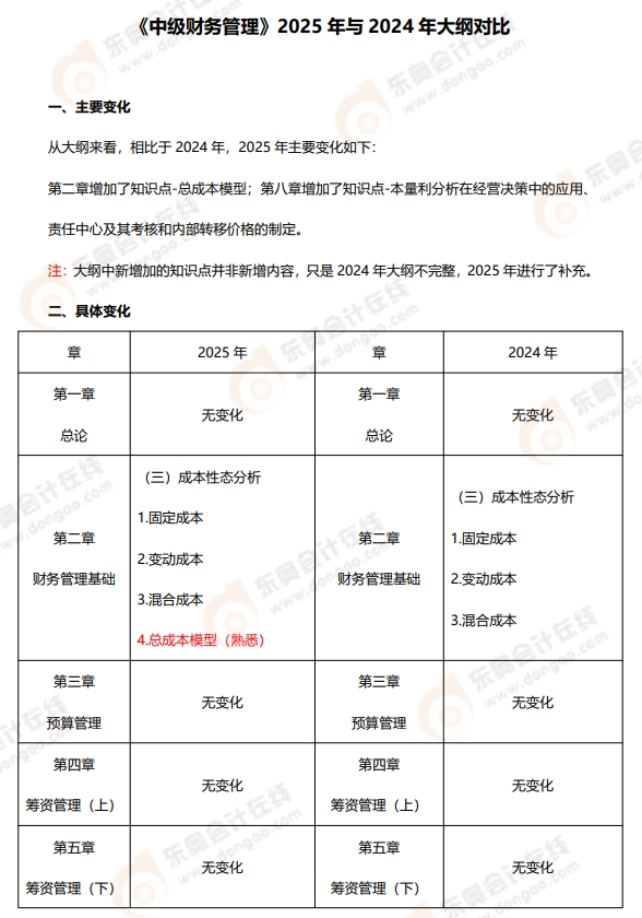 中級(jí)會(huì)計(jì)財(cái)務(wù)管理大綱變化