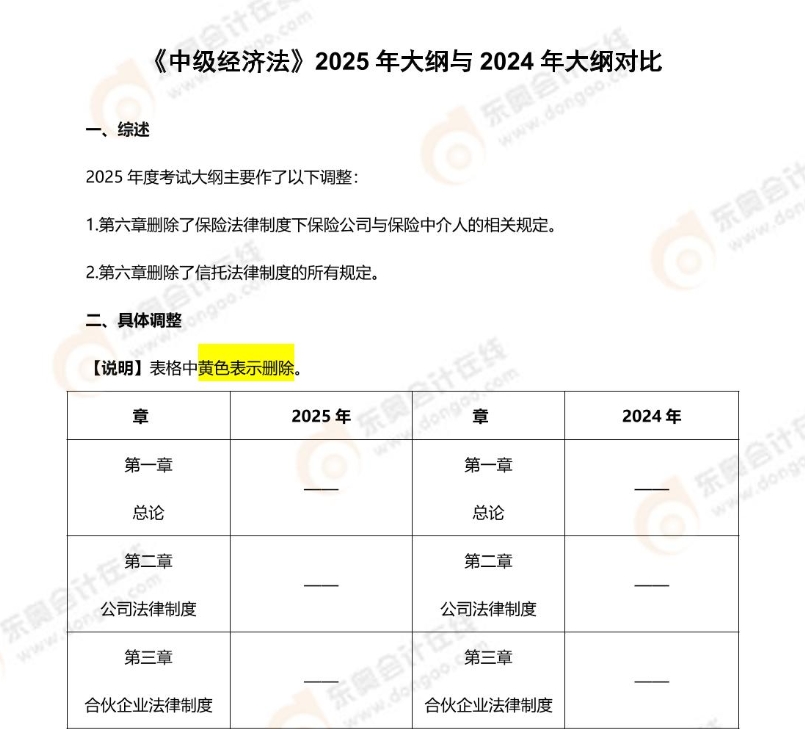 資料來嘍！2025年中級會計(jì)考試4月備考資料包速收藏！