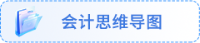會計思維導圖