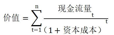 價值