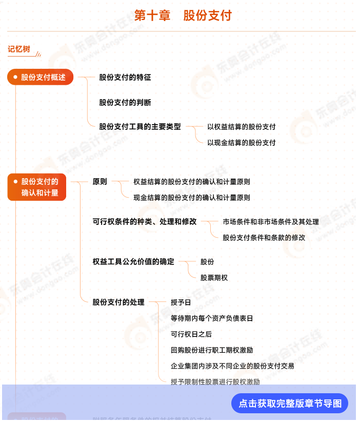 會計第十章