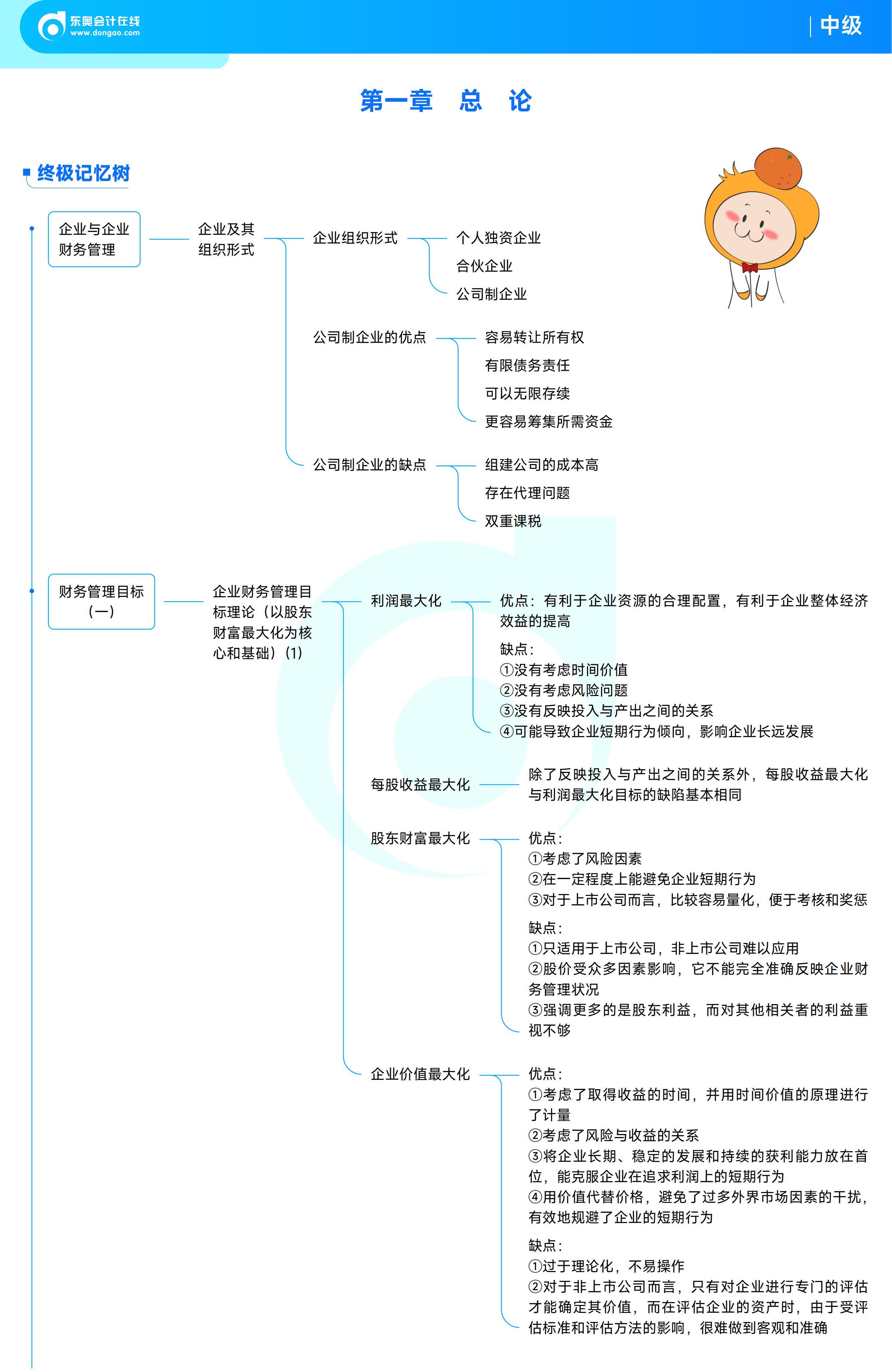 《中級財務管理》思維導圖_00