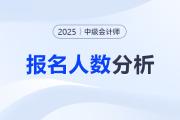 25年初、高級會計報名人數(shù)有變！中級會計人數(shù)會有影響嗎？