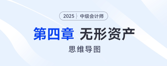 2025年中級會計實務(wù)思維導圖——第四章：無形資產(chǎn)
