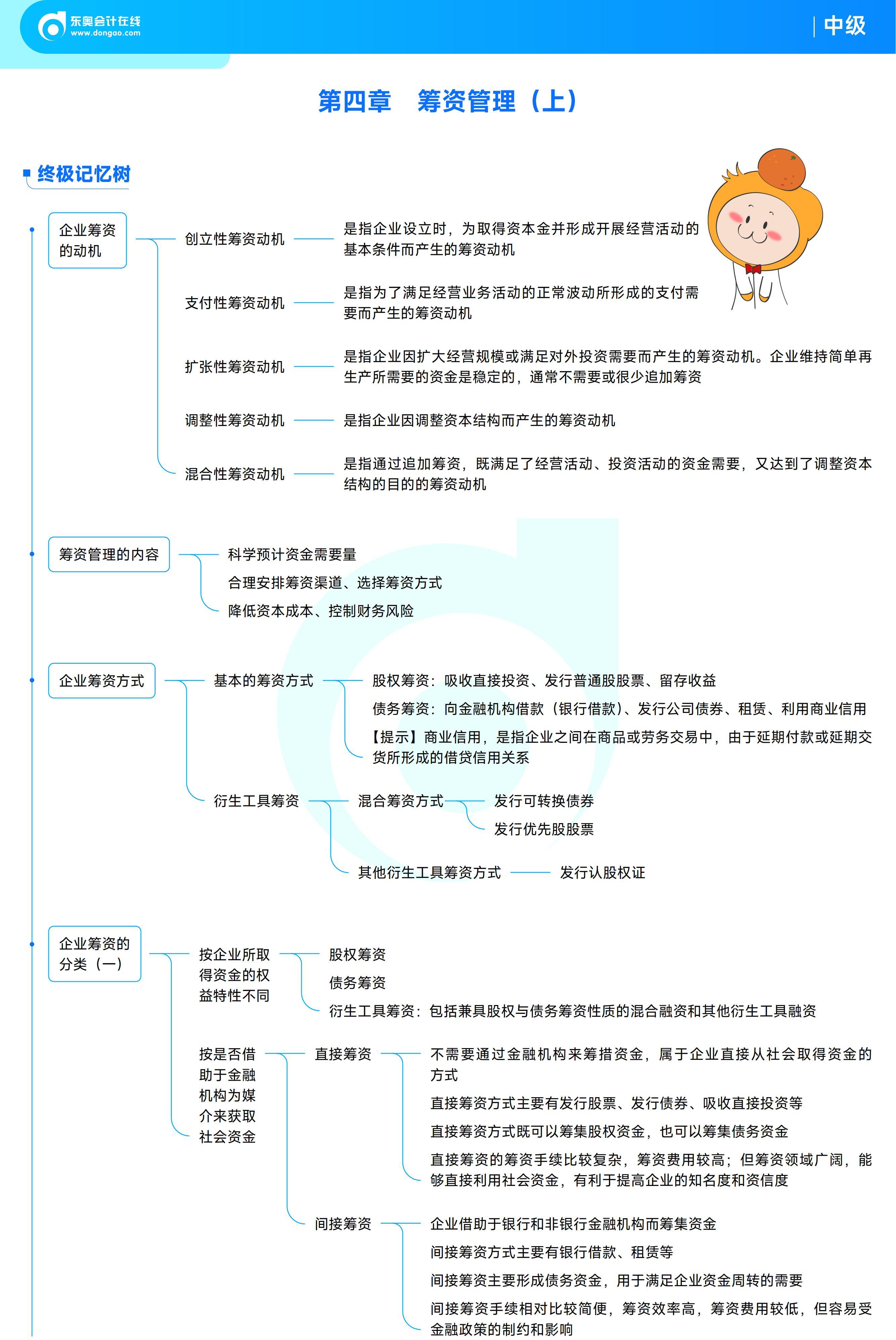 《中級財務管理》思維導圖