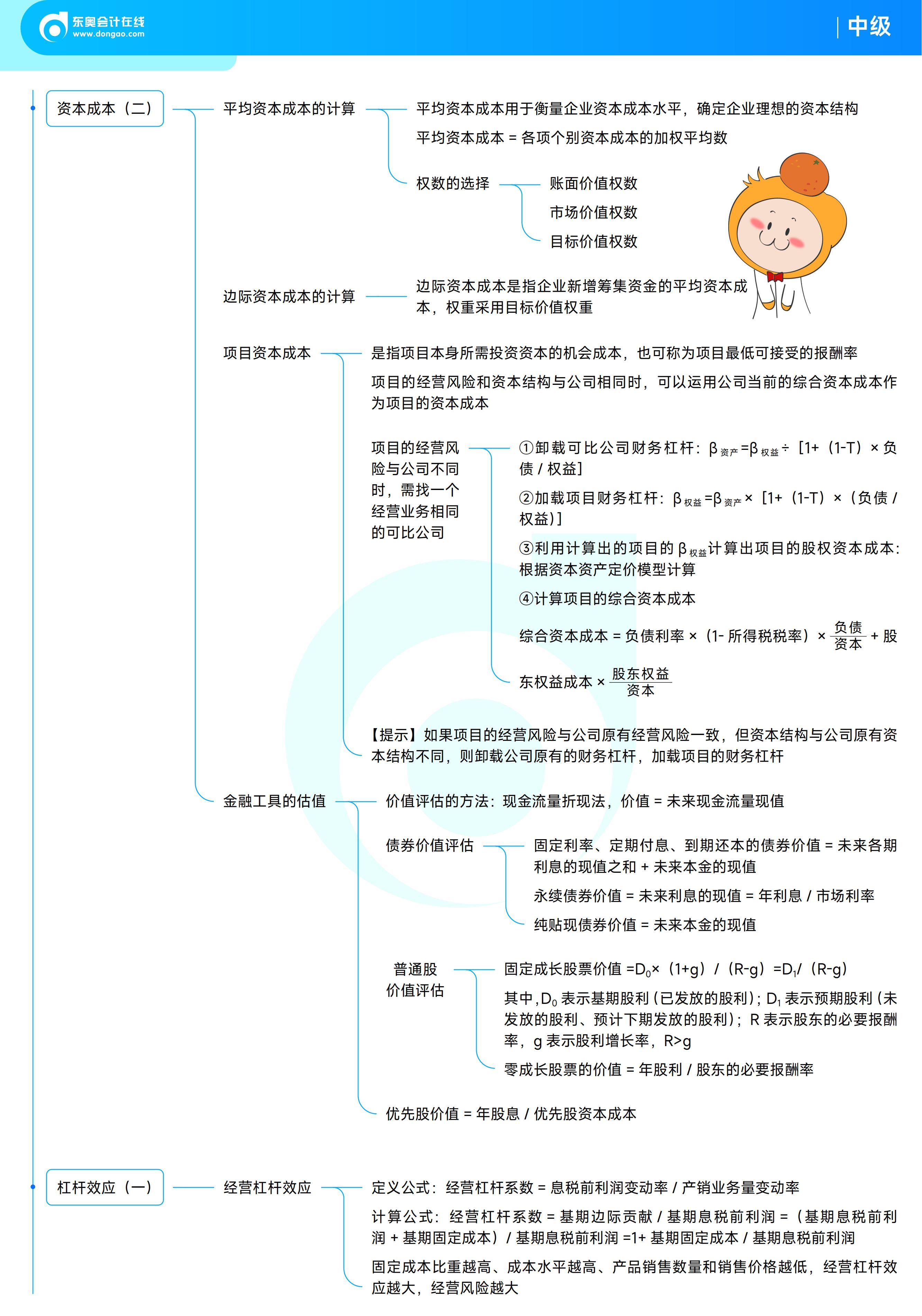 《中級財務管理》思維導圖