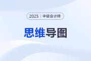 2025年中級會計財務管理思維導圖——第十章：財務分析與評價