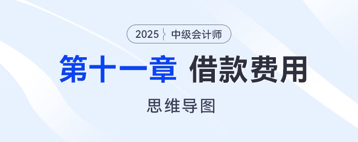 2025年中級會計實務思維導圖——第十一章：借款費用