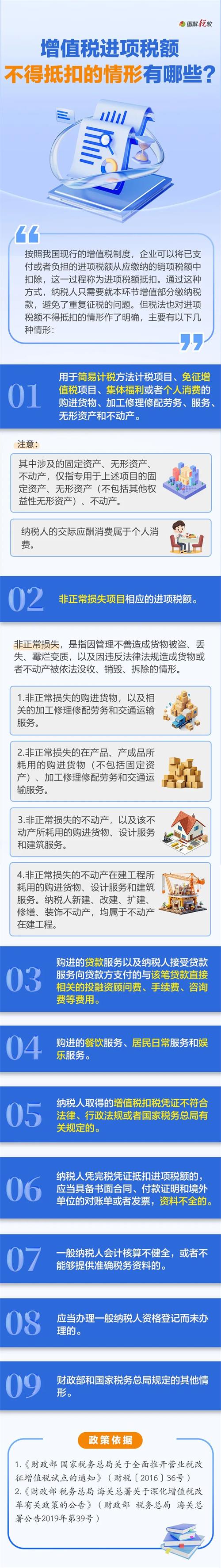 這些情形的增值稅進項稅額不得抵扣